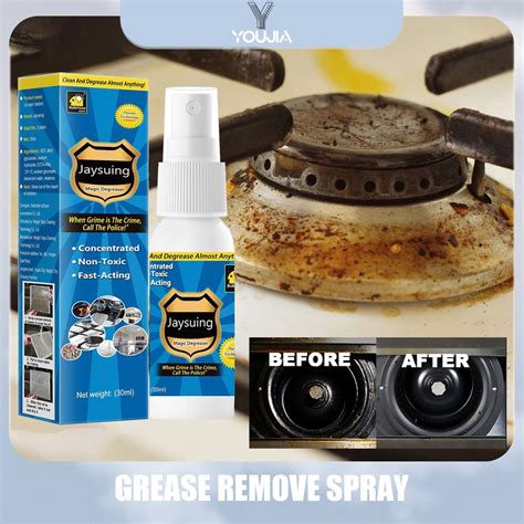 From Grease to Gleaming: Transform Your Kitchen with Jaysuing Magic Degreaser